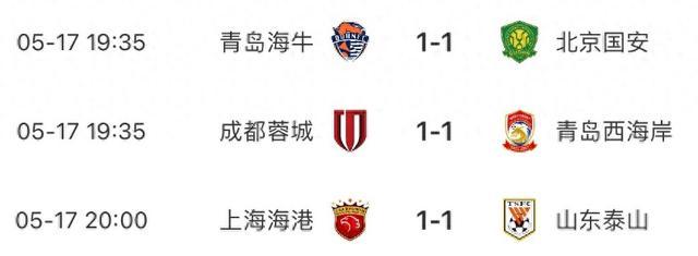 关于维拉利亚尔大胜莱加内斯，继续领跑积分榜的信息