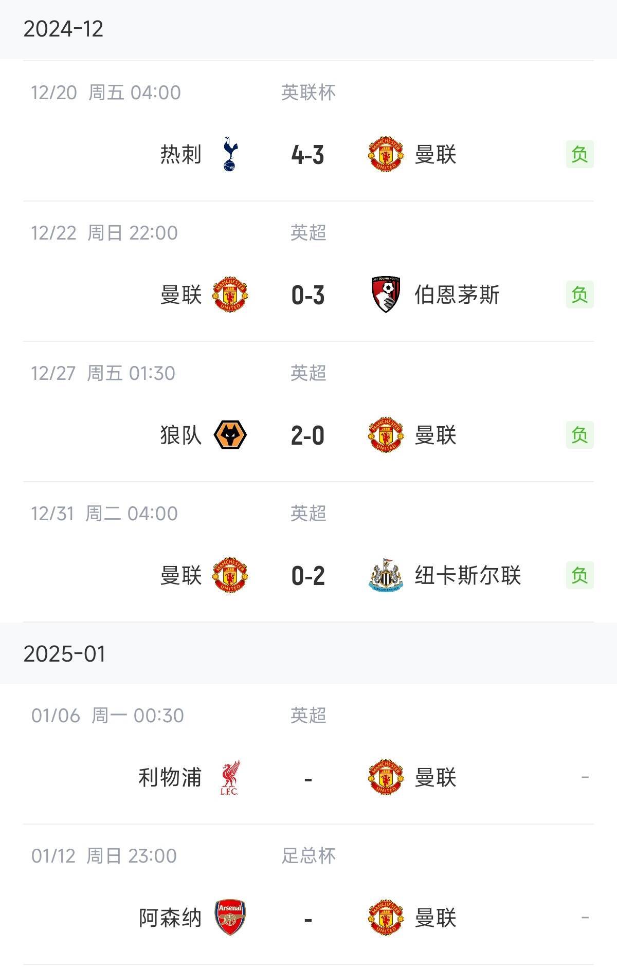 曼联战无不胜，积分遥遥领先的简单介绍