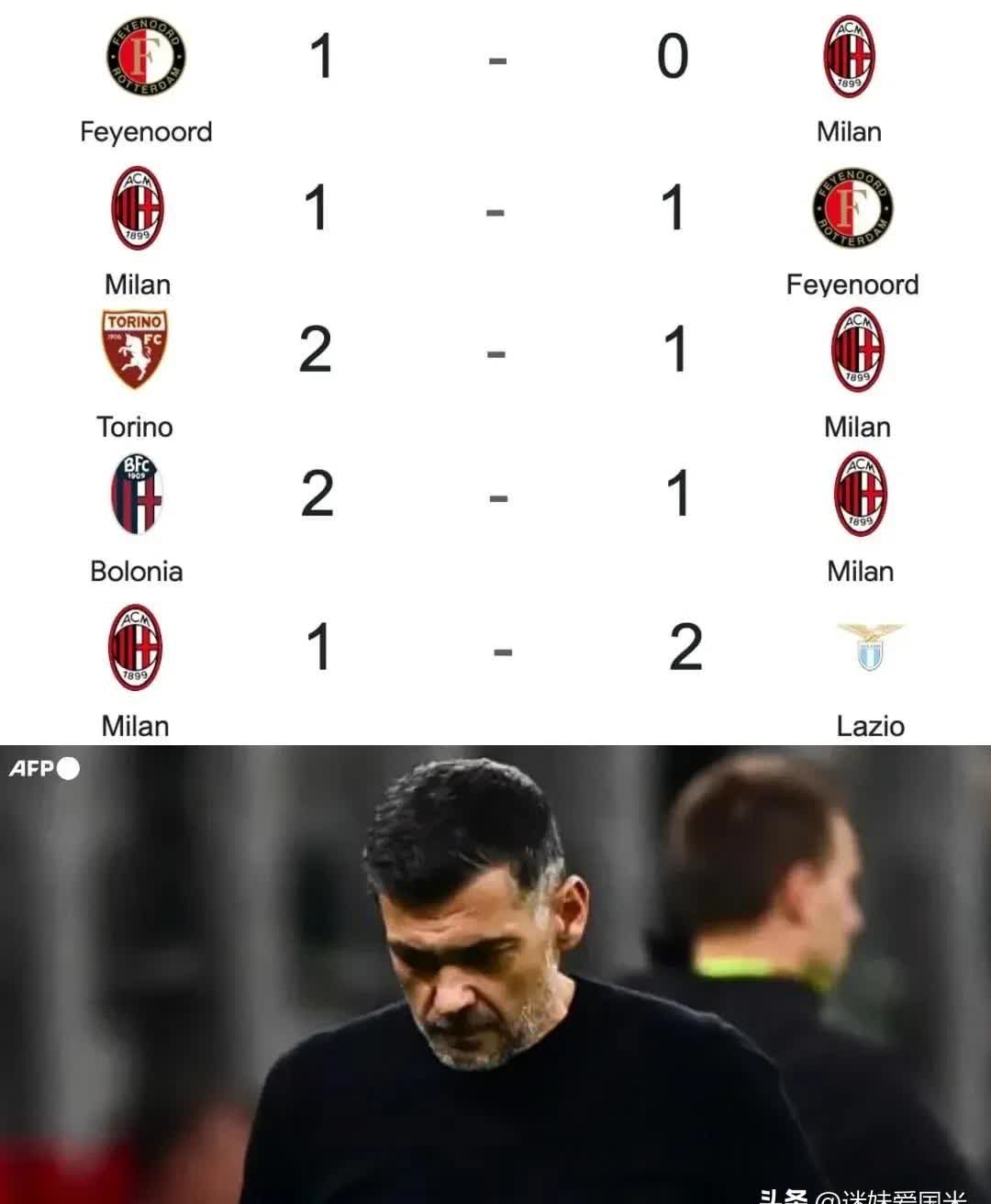 包含拉齐奥阵容调整,期待在主场打破连败势头的词条 包含拉齐奥阵容调整,期待在主场打破连败势头的词条