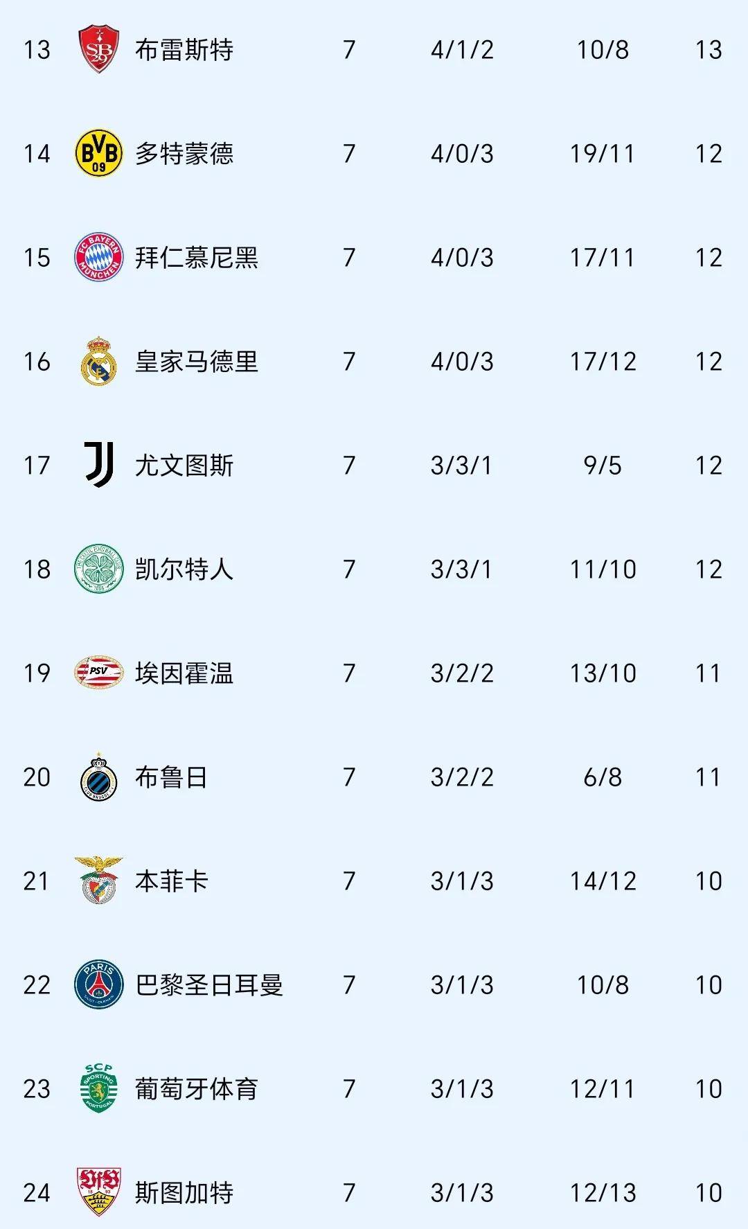 FB体育娱乐-AC米兰主场大胜，继续领跑积分榜