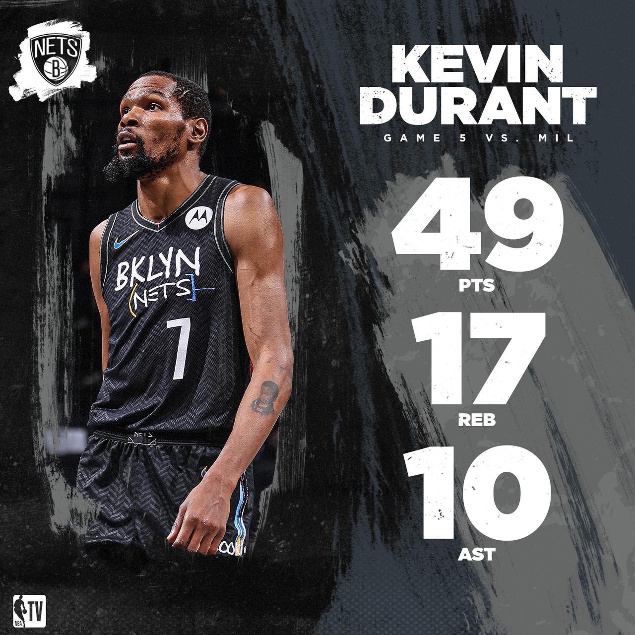 FBsports-篮网击败雄鹿，客场取得胜利