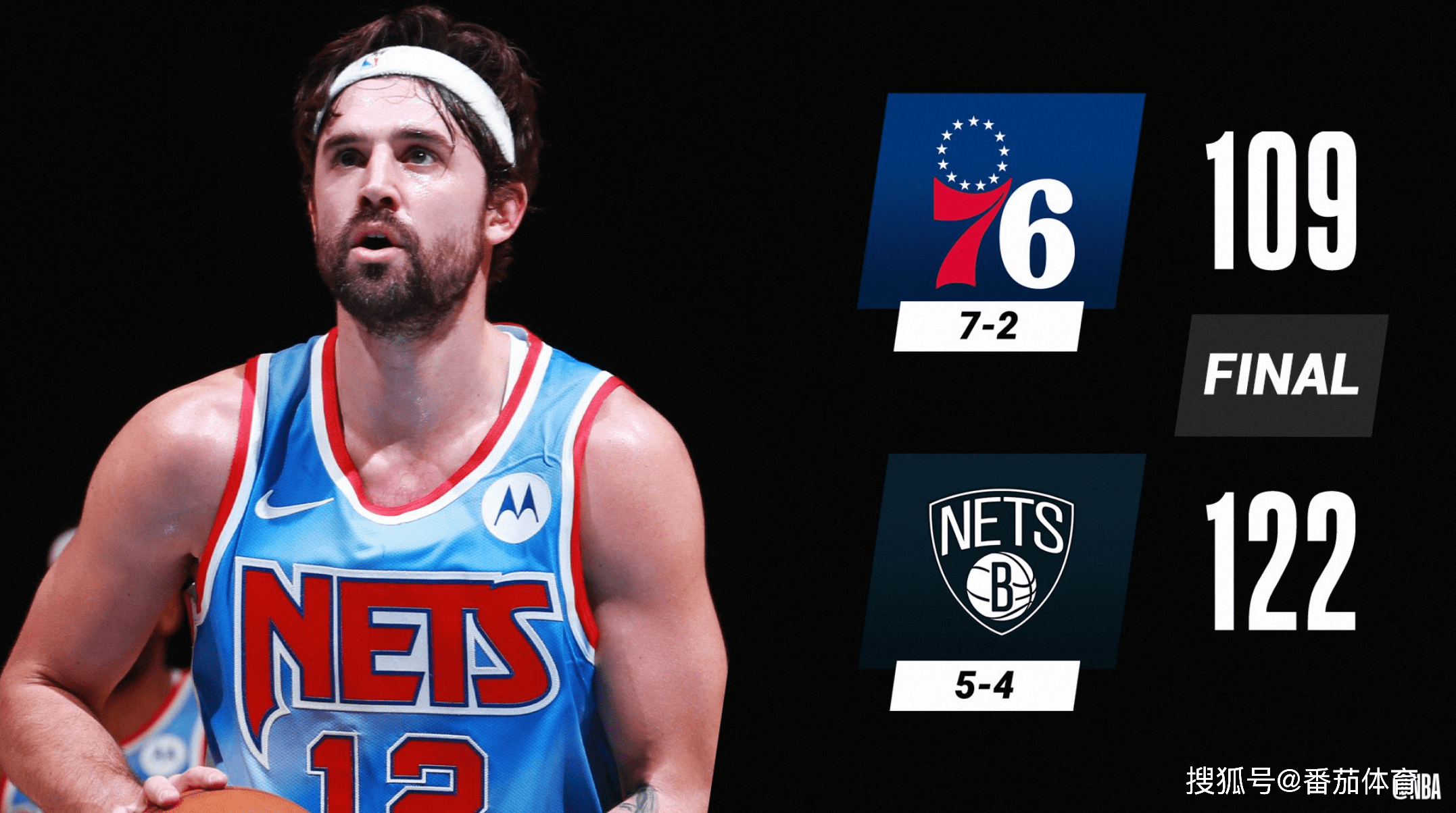 篮网不敌灰熊,厄文单核失利的简单介绍 篮网不敌灰熊,厄文单核失利的简单介绍